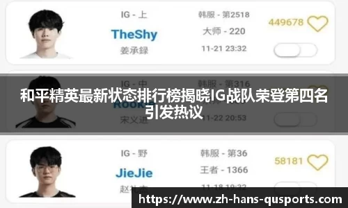 和平精英最新状态排行榜揭晓IG战队荣登第四名引发热议