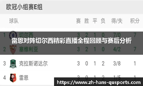 雷恩对阵切尔西精彩直播全程回顾与赛后分析
